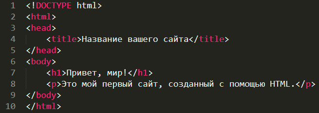 Код html